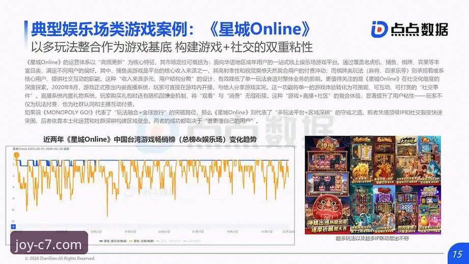 C7娱乐平台2026版APP下载链接与移动娱乐趋势全面解析